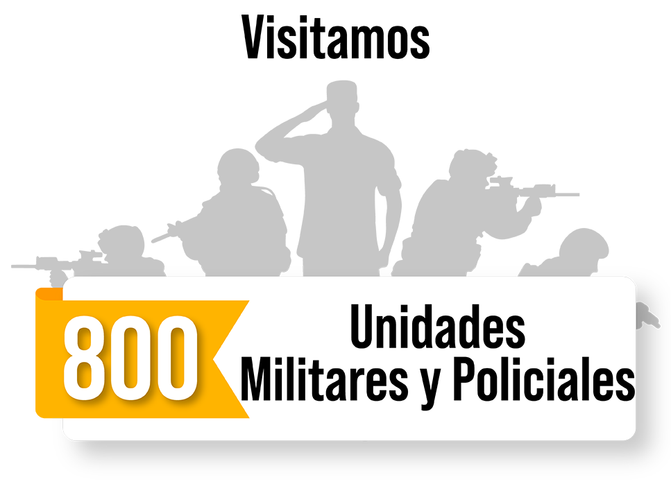 Unidades FUERZA PÚBLICA